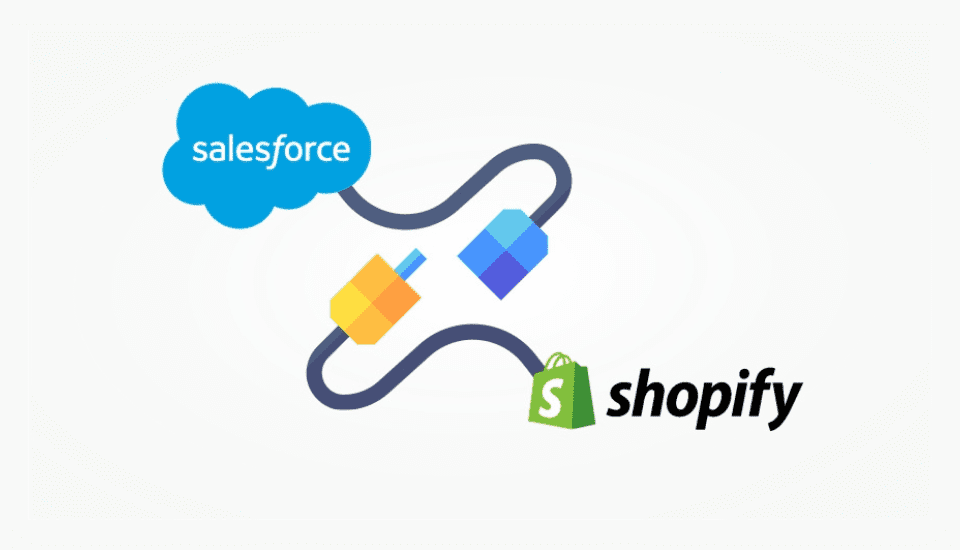 Salesforce Shopify Integration